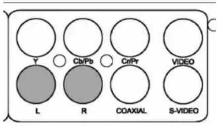 Y Cb/Pb Cr/Pr VIDEO L R COAXIAL S-VIDEO