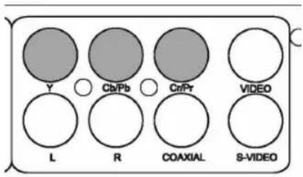 Y Cr/Pb Cr/Pr VIDEO L R COAXIAL S-VIDEO
