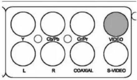 Y Cb/Pb Cr/Pr VIDEO L R COAXIAL S-VIDEO