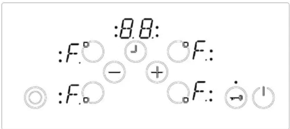 :0.8: :F.○ - ↓ ○F. ○ :F.○ + ○F.: · ⏻ ⏻