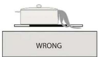 WRONG