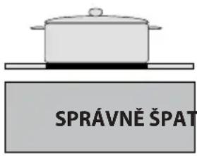 SPRÁVNĚ ŠPAT