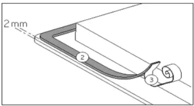 2 mm 2 3