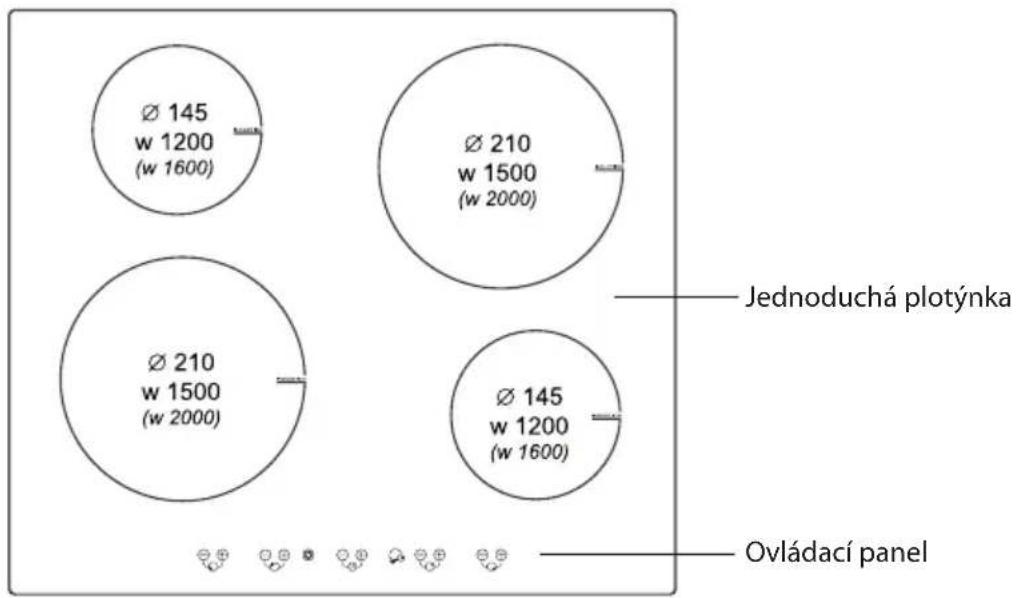Ø 145 w 1200 (w 1600) Ø 210 w 1500 (w 2000) Ø 210 w 1500 (w 2000) Ø 145 w 1200 (w 1600) Jednoduchá plotýnka Ovládací panel