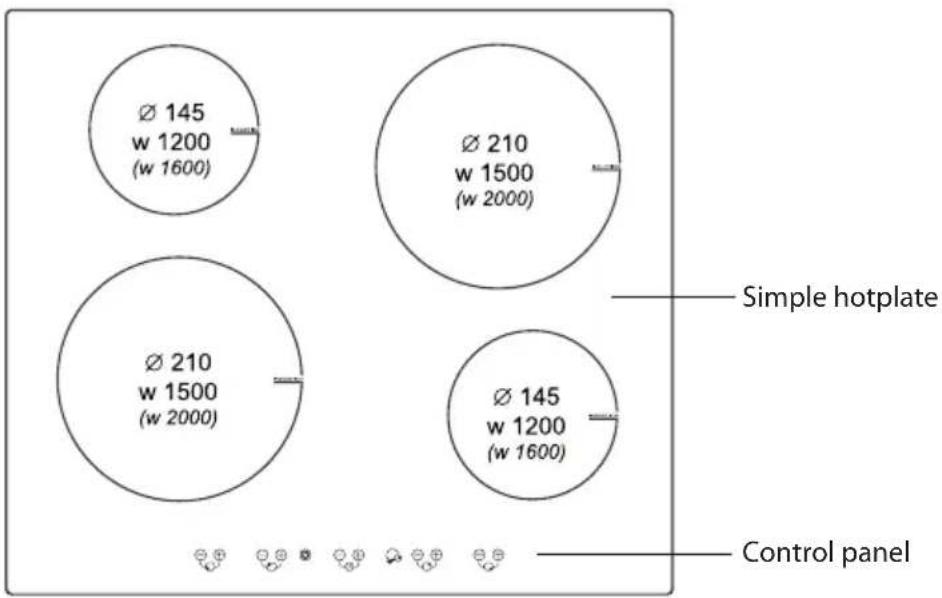 Ø 145 w 1200 (w 1600) Ø 210 w 1500 (w 2000) Ø 210 w 1500 (w 2000) Ø 145 w 1200 (w 1600) Simple hotplate Control panel