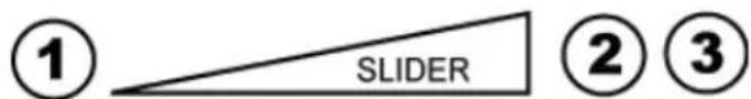 ① SLIDER ② ③