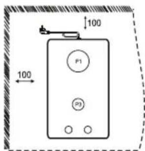 100 P1 100 P2