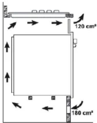 120 cm² 180 cm²