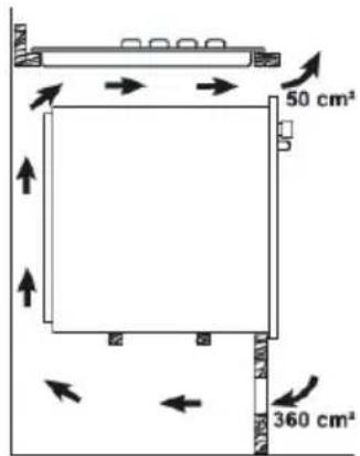 50 cm² 360 cm²