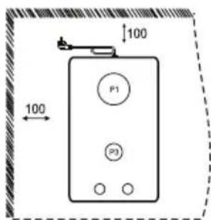 100 P1 100 P2