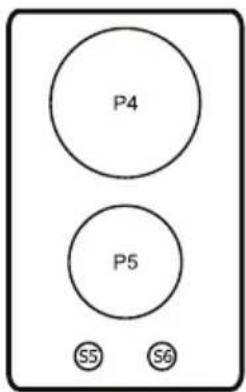 P4 P5 S5 S6