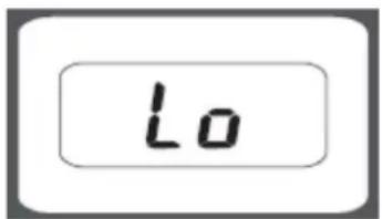 Lo