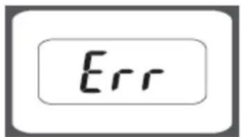 Err