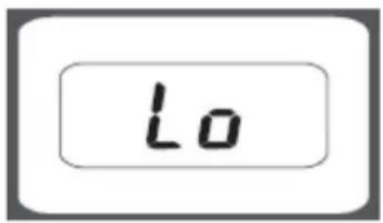 Lo