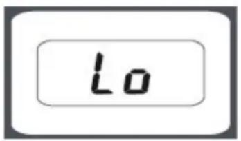 Lo