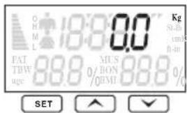 O H M L 19:00.00 PAT TBW uge MUS 0/ BON 0/ BM1 Kg St-in /cm3 ft-in 0/