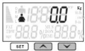 FAT TBW mg 0.0 Kg MUS 0 / BON / GBMI 88.8 88.8 % SET