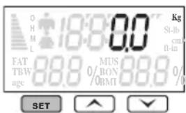 O H M L 18:00.0 FAT TBW age MUS 0/BON 0/BMT Kg St-lb cm fl-in 0/0 SET