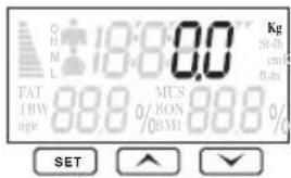 CH H L 18:00.00 TAT THW uge MUS 0 / RON / ORMI Kg St-4h pm ft-in % SET
