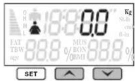 O H M L 18:00 0.0 Fat TBW age MUS BON 0/0-BMI Kg Sb cm 0-in SET
