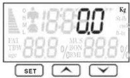 O H M L 18:00 0.0 Kg St-Fl cm 0-In FAT TBW ugv 888 MUS 0/ BON 0/8PMI 888 0/ SET