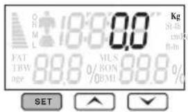ORM L 18:00.0 FAT TBW age MUS 0/100% 0/100% Kg St-in mmH ft-in 0/ 0/ SET