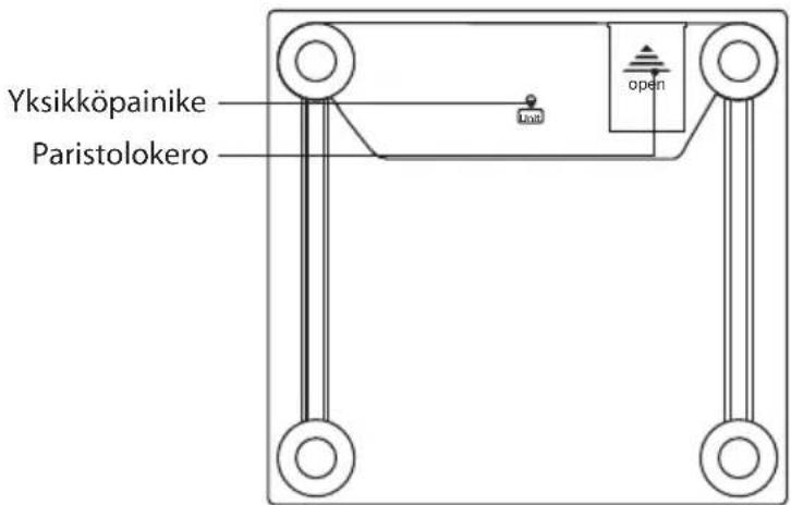 Yksikköpainike Paristolokero open