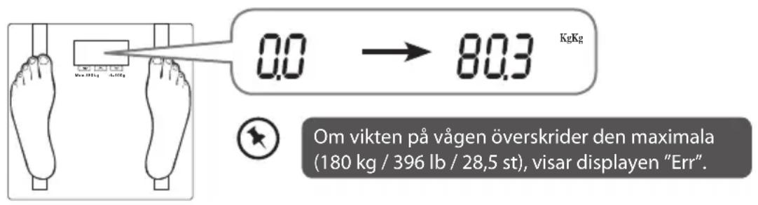 0.0 → 80.3 KgKg Om vikten på vågen överskride den maximala (180 kg / 396 lb / 28,5 st), visar displayen "Err".
