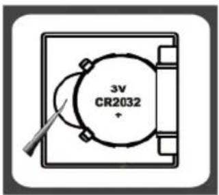 3V CR2032