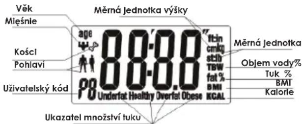 Věk Mięśnie Kości Pohlaví Uživatelský kód Měrná Jednotka výšky age 88.8.0" 1ftin cmkg stib TBW fat % BMI KCAL Underfat Healthy Overfat Obese Měrná Jednotka Objem vody% Tuk % BMI Kalorie Ukazatel množství tuku