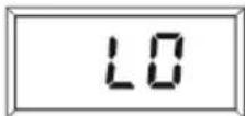 Eldom TWO120 - Warning Indications - 1