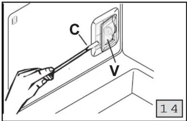 C V 1 4