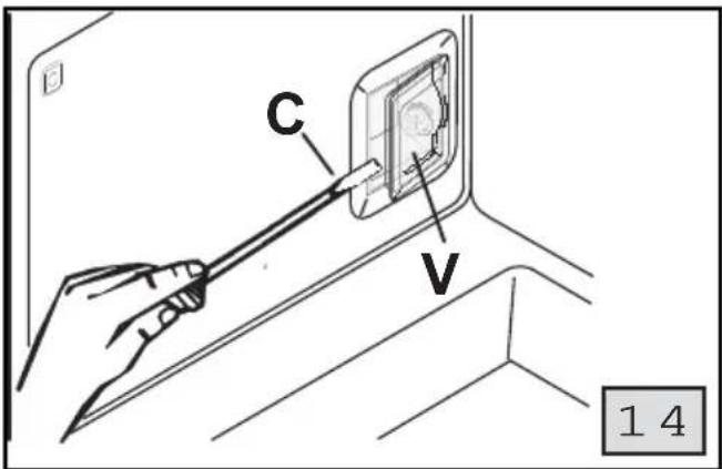C V 1 4