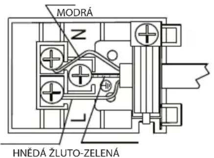 MODRÁ Z HNĚDÁ ŽLUTO-ZELENÁ