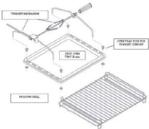 TURSIGHT MECHANISM PROF. OVER THAT 30 mm. OVER TURSIGHT FOR TURSIGHT SUPPORT UP DOWN GRILL