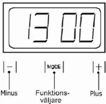 13:00 | - | Minus | MODE | Funktions- väljare | + Plus