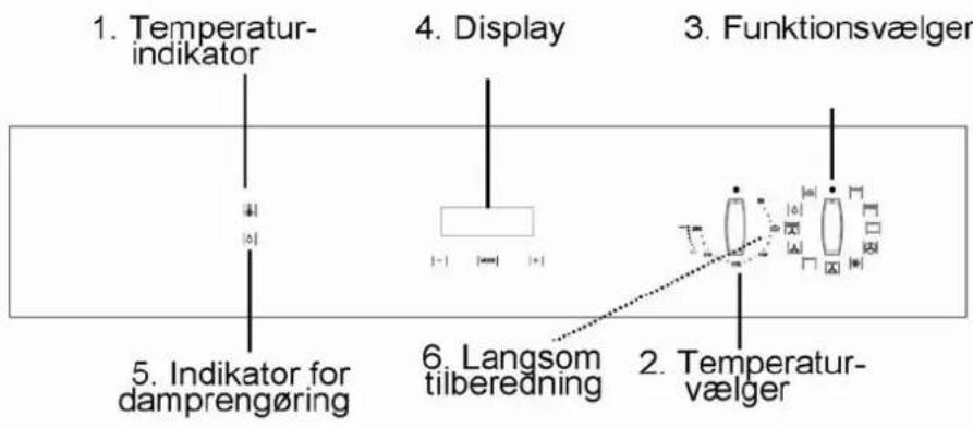 1. Temperatur-indikator 4. Display 3. Funktionsvælger 5. Indikator for damprengøring 6. Langsom tilberedning 2. Temperatur-vælger