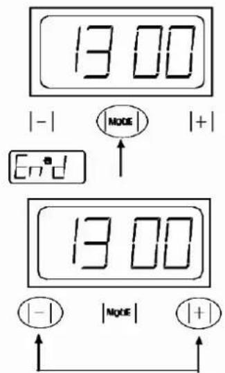 13:00 | - | MODE | + | End ↑ 13:00 | - | Mode | | + |
