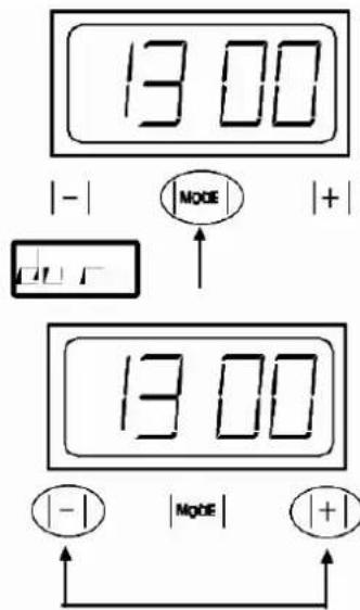 13:00 | - | MODE | + ↓ ↓ ↑ 13:00 | - | Mode | | + | ↑ ↑