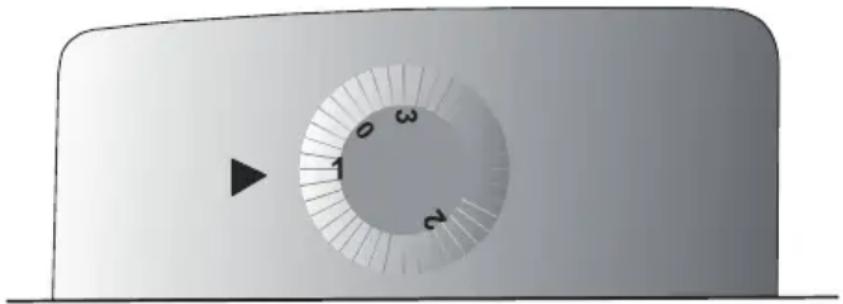 0 1 2 3