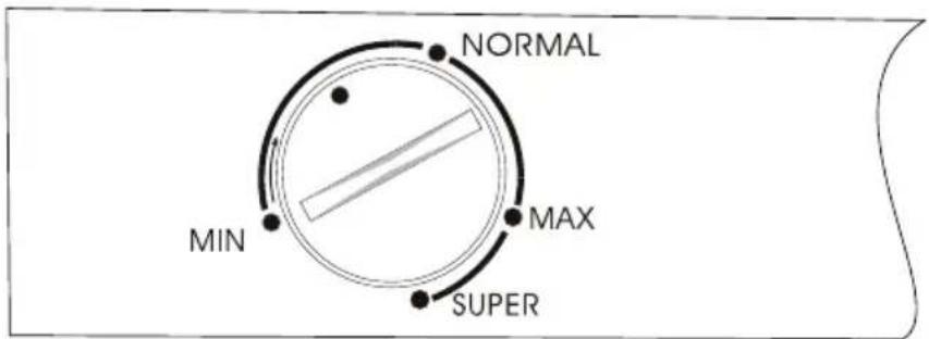 NORMAL MIN MAX SUPER