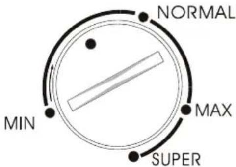 NORMAL MIN MAX SUPER