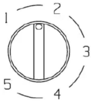 1 2 3 4 5