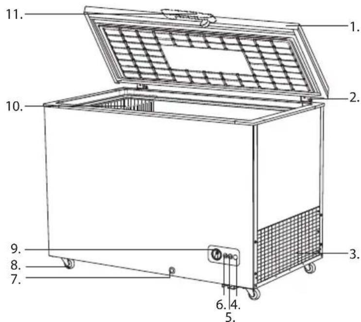 Philco PCF 982-5 - PCF 25024 - 1