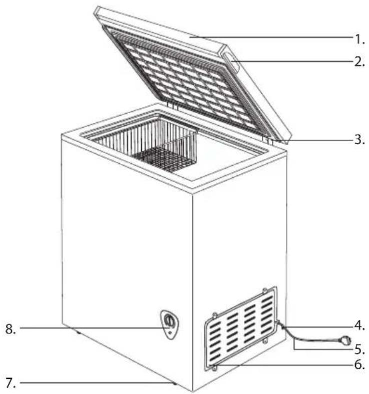 Technical diagram of an open refrigerator with numbered parts labeled for identification.