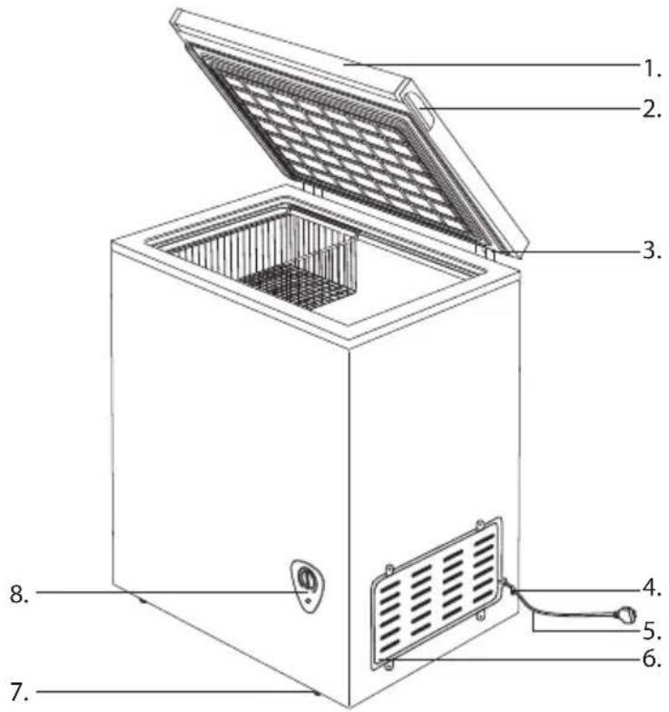 Philco PCF 2502-5 - PCF 14324 - 1