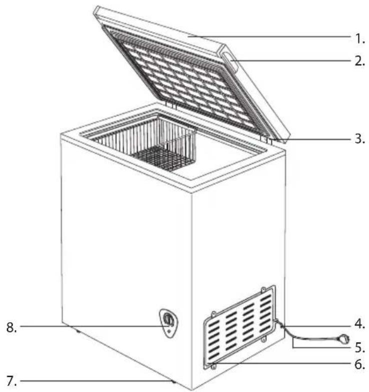 Philco PCF 1432-5 - PCF 1432-5 - 1