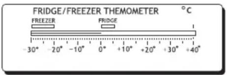 FRIDGE/FREEZER THEMOMETER °C FREEZER FRIDGE -30° -20° -10° 0° +10° +20° +30° +40°