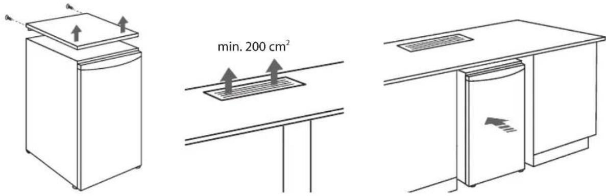 min. 200 cm²