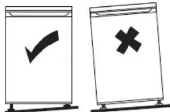 Two labeled diagrams showing a checkmark and a cross symbol inside a container, likely indicating approval or rejection status.